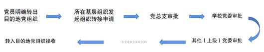 说明: http://oa.sanxiau.edu.cn/weaver/weaver.file.FileDownload?fileid=ac9a799bcc17ec123268deeec2a2d3fca727c8ef46a7aa3fe0422b0d05bc1798ce76e96d3a419c62ca5ada3b31eba9d5d752991b4ed80f7bf